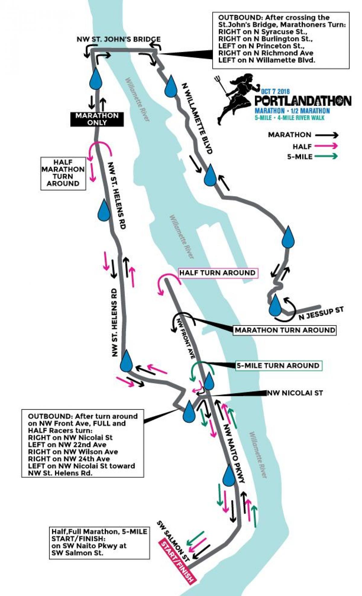 zemljevid Portland maraton