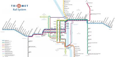 Portland železniškega sistema zemljevid
